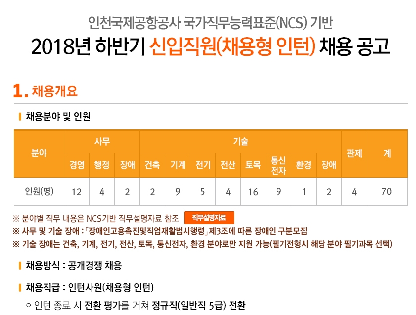 20180723123402858_DTHTBR8A